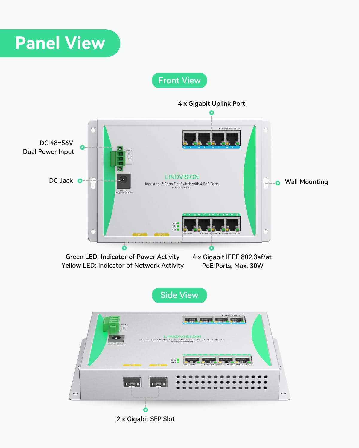 LINOVISION Industrial 8-Port Flat PoE Switch with 4 802.3at PoE+ Ports, Front-Access Design, Dual Power Input, 120W Budget for IP Cameras in Electrical cabinets, Control Boxes, or Outdoor enclosures