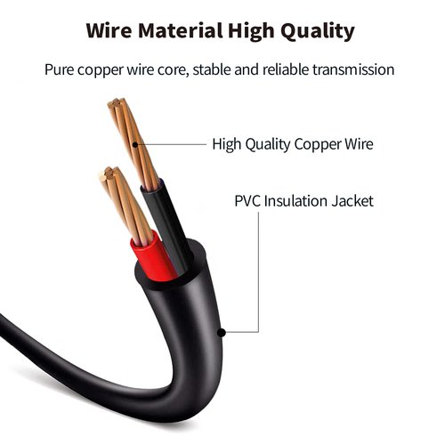 24.8V Charger for Shark Rocket Pro DK33-248080H-U Pet Pro IZ162H IZ163H IZ362H IZ363H IZ162HC IX140 IX141 IZ140 IZ142 UZ145 UZ365H WZ140 XBCHGX140 XSBT620 Shark Cordless Vacuum Power Cord Replacement