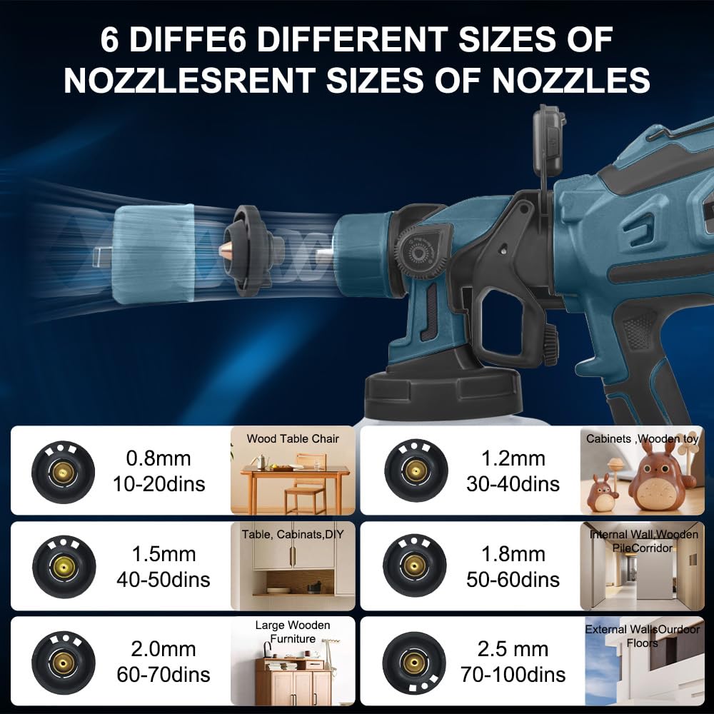 Cordless Paint Sprayer with 2 * 4AH Batteries,6 Nozzles & 3 Spray Patterns & 10 Paint Bags & 1 Night Light,Spray Paint Gun with 1400ML Container,Paint Sprayer for House Wall Furniture