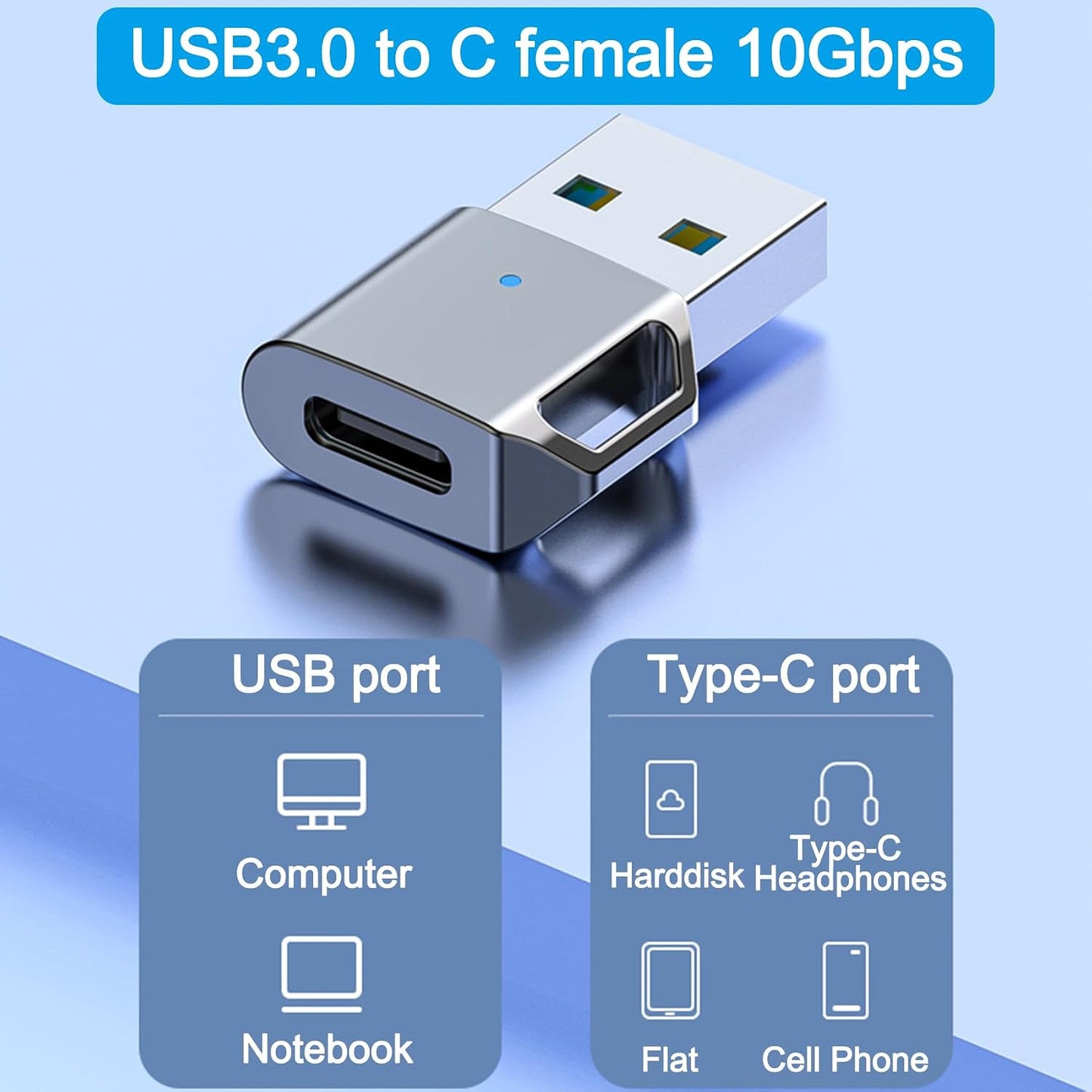 HATMINI 3.1 USB to USB C Adapter USB A to C Adapter Fast Transfer, Zinc Alloy USB to USB C Adapter for MacBook, Ipad