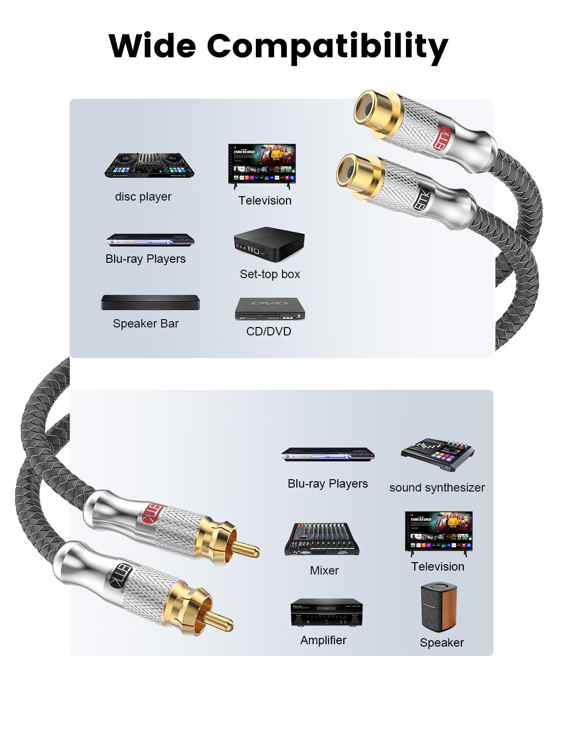 2RCA 2RCA 2RCA Theater(12Ft/4M,Silver) EMK Extension Cable, Male to Female Extension Cord, Gold Plated Heavy Duty