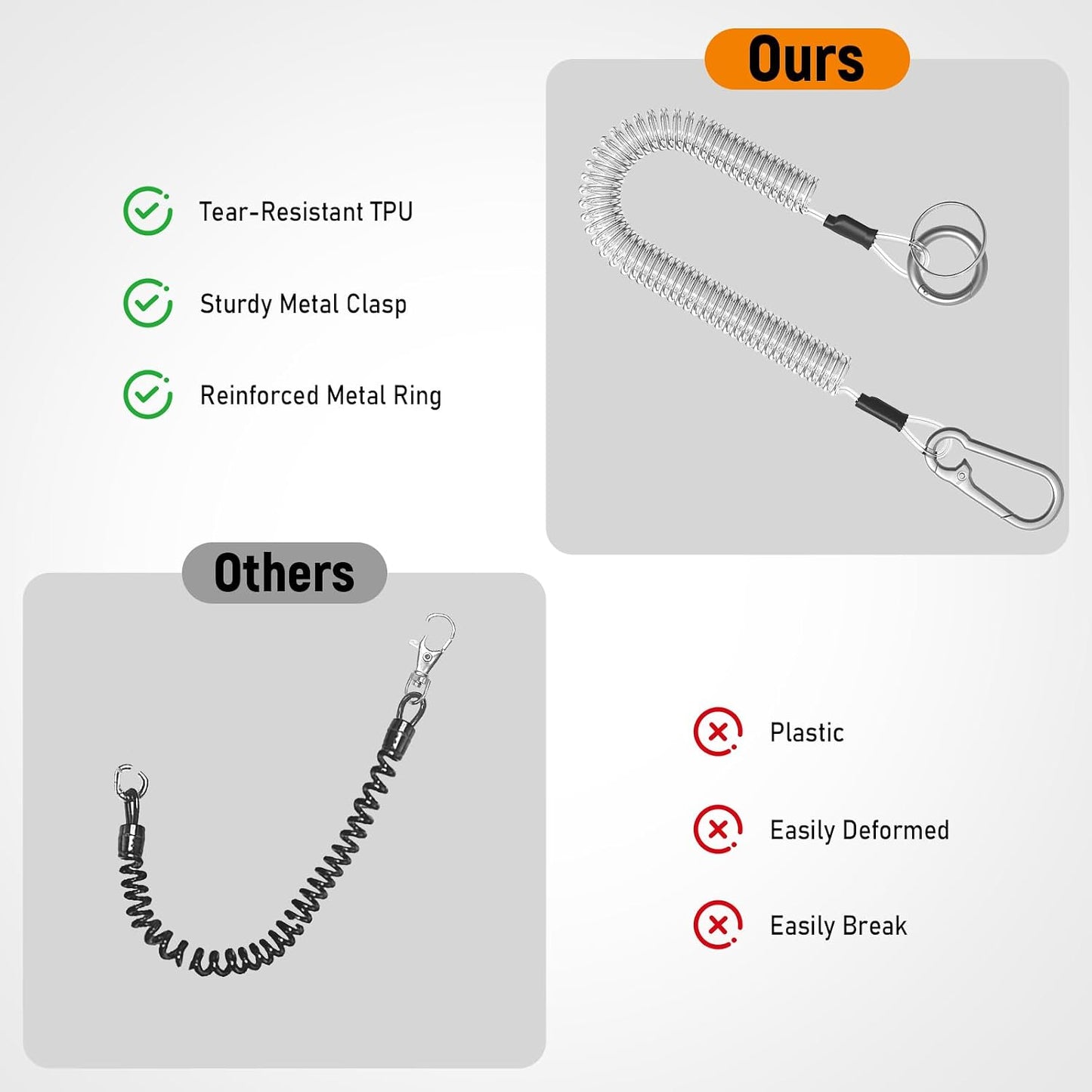 2 Pack Dadanism Phone Tether Lanyard, Anti-Theft & Anti-Drop Phone Strap, Spiral Retractable Safety Coiled Lanyard