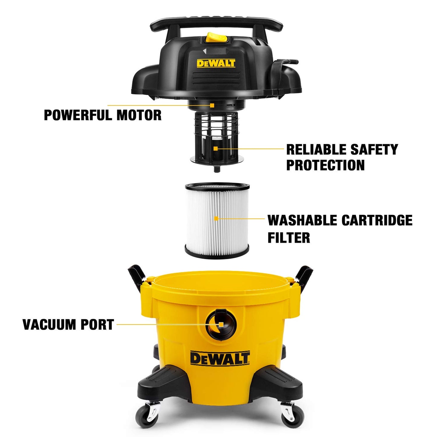 DEWALT DXV06P 6 Gallon Wet/Dry Vac + WORKSHOP WS17801A Vacuum Brush Attachment