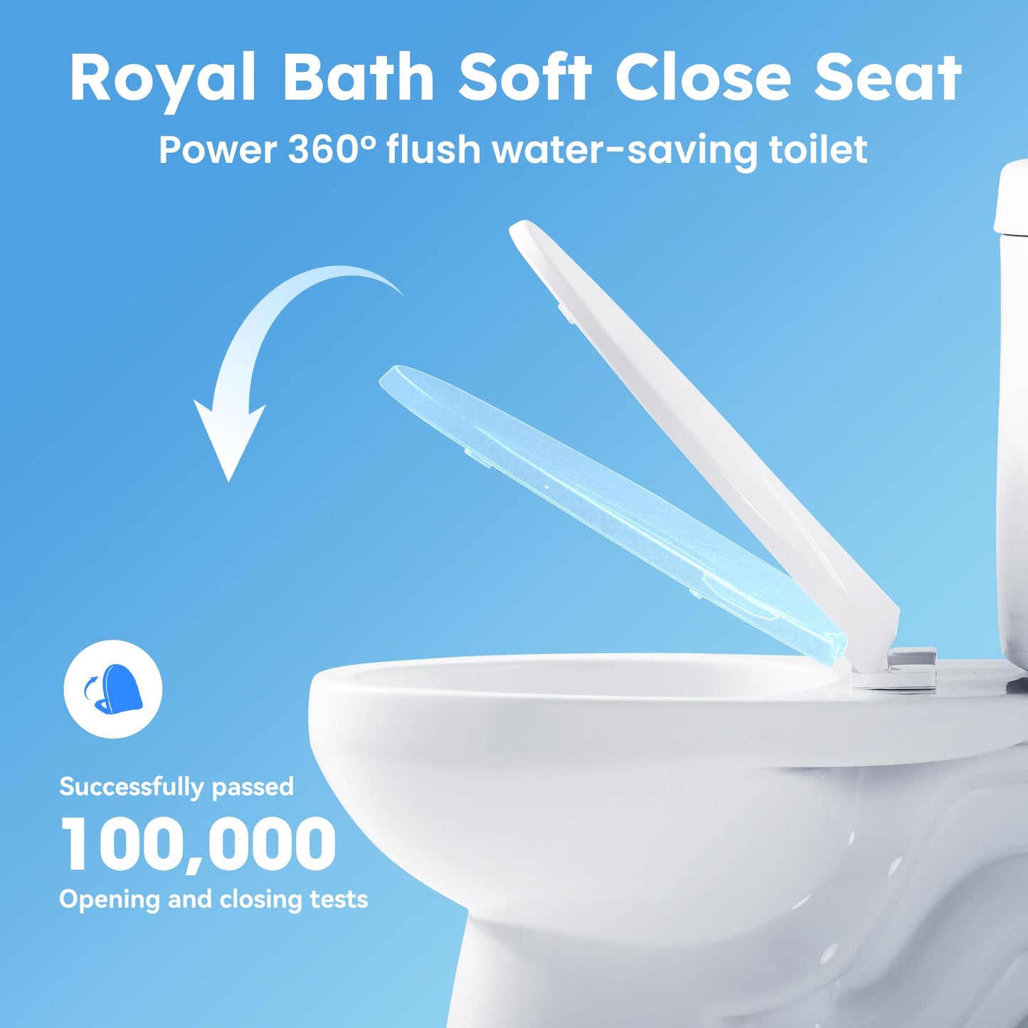 Royal Bath 360° TSUNAMI Flush Two-piece Toilet: 17.3" ADA Height, Nano Self-Cleaning, WaterSense/MAP/CUPC Certified, 0.93/1.27 Gal Dual Flush, Elongated Bowl & Soft-Close Seat,12" Rough-In