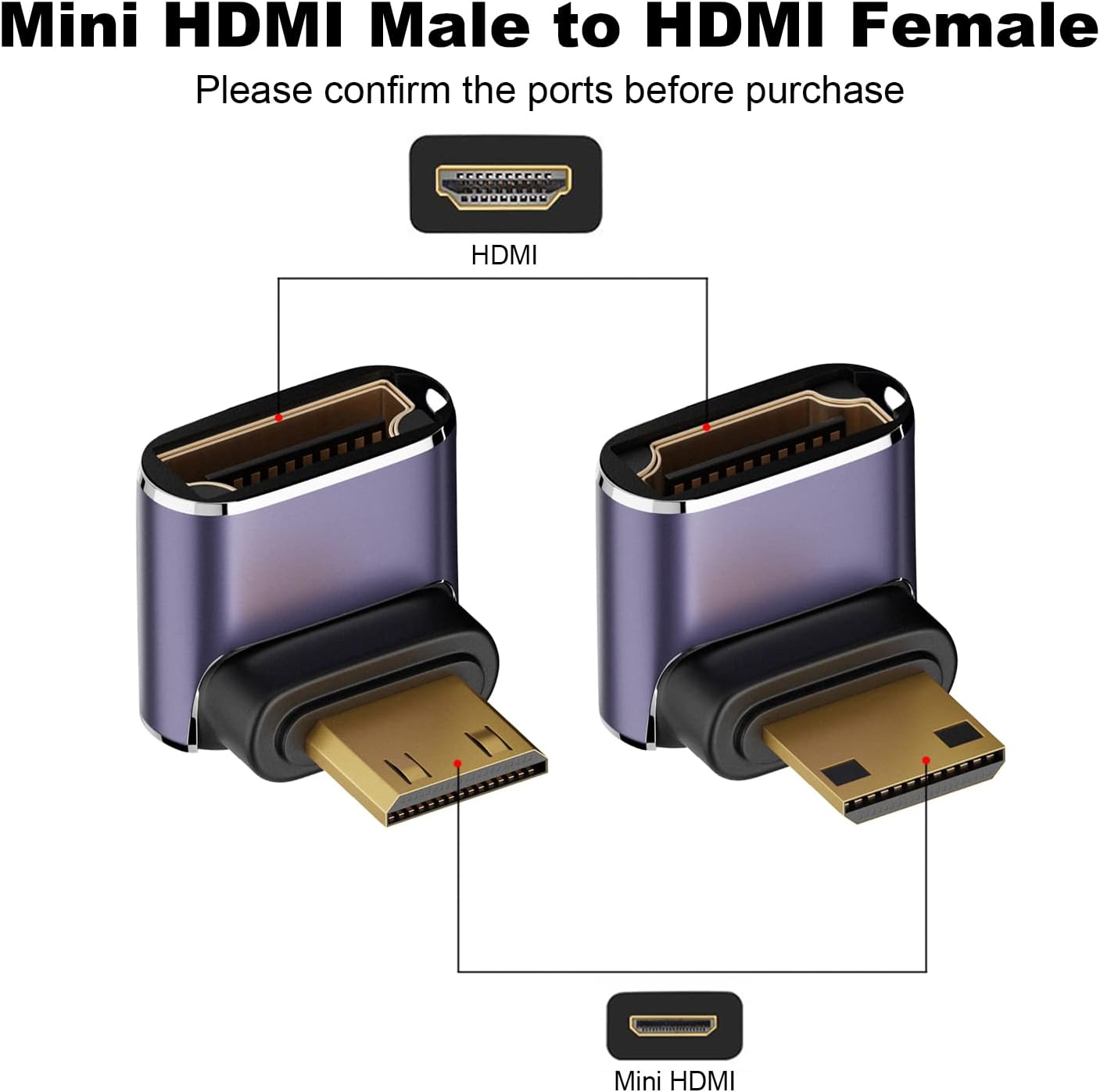 AreMe 8K (2 Pack), 90 Mini HDMI to HDMI Adapter Up and Down Degree Right Angle Mini HDMI Male to HDMI Female Converter