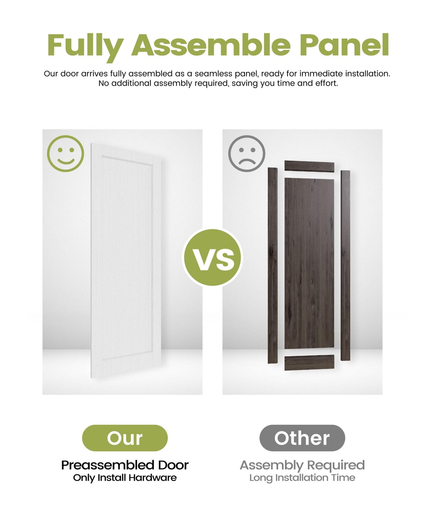 30"x 80"Interior Slab Door, 1-Panel French Door Slab, Pre-Assembled White Primed Solid Core Panel w/o Prehung Jamb, for Pantry Closet Laundry Bedroom Office
