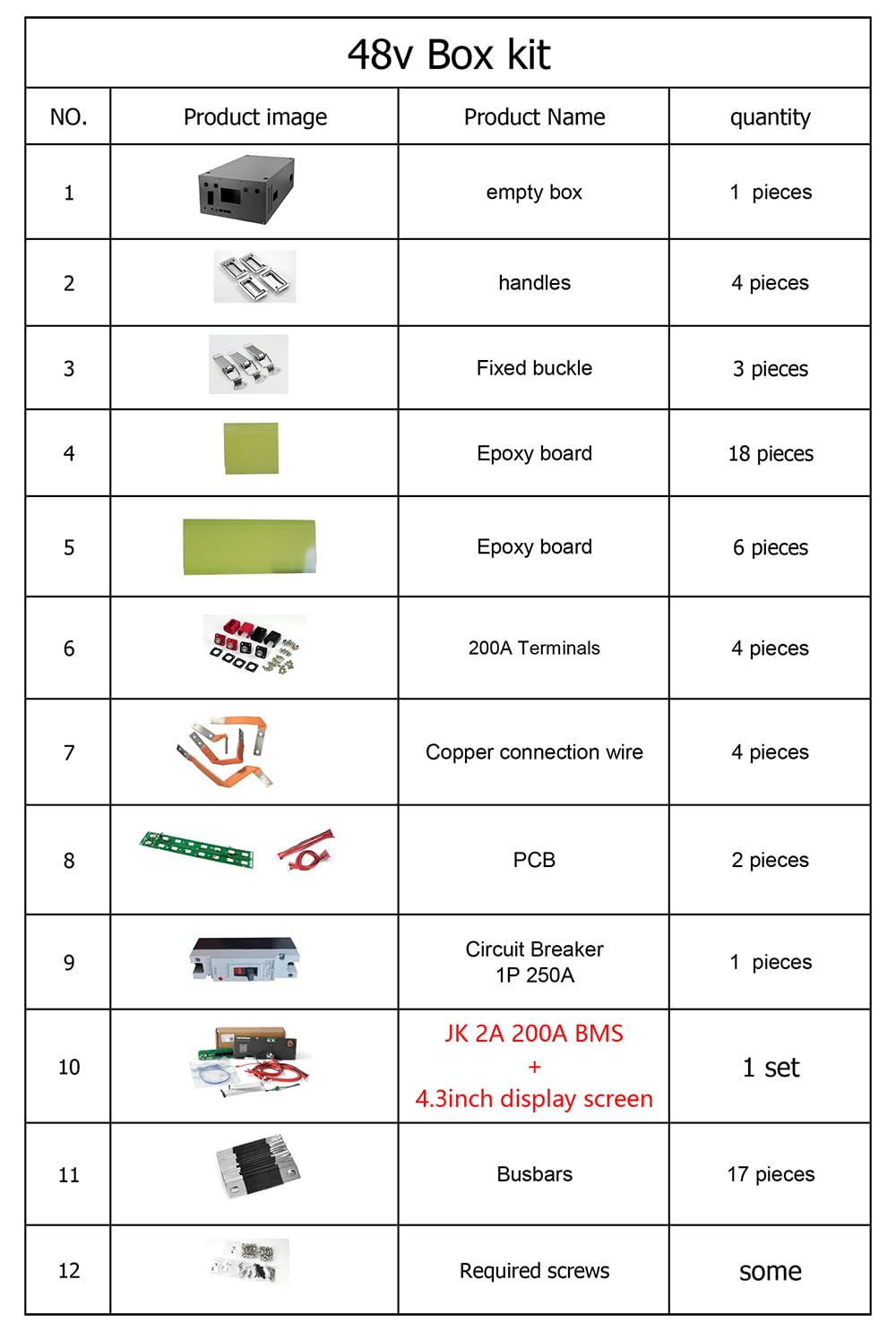 HiXiMi LiFePO4 Battery Box DIY 48V 280Ah 15kwh 51.2V 314Ah 330Ah Lithium Iron Pack Metal case,with 200A JK BMS and Other Accessories,for Off Grid,Backup Power,Home Storage(Batteries not Included)