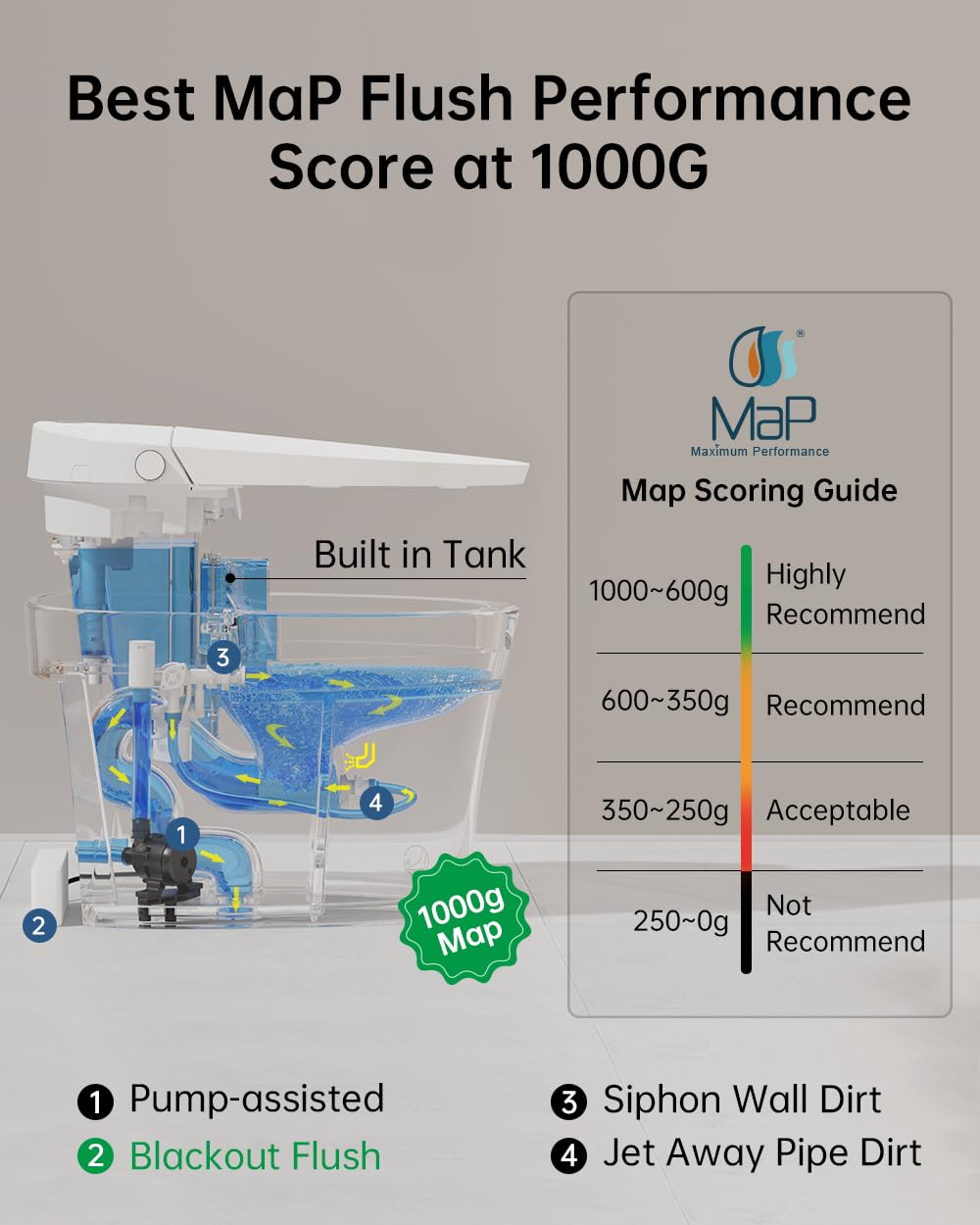 EPLO Smart Toilet Bidet with Auto Open Close,Foam Shield,1000G MaP Flush Score,ADA Comfort Chair Height,Blackout Flush,Heated Seat,Air Dryer,One Piece Modern Elongated Toilet with Tank Pump E18PRO