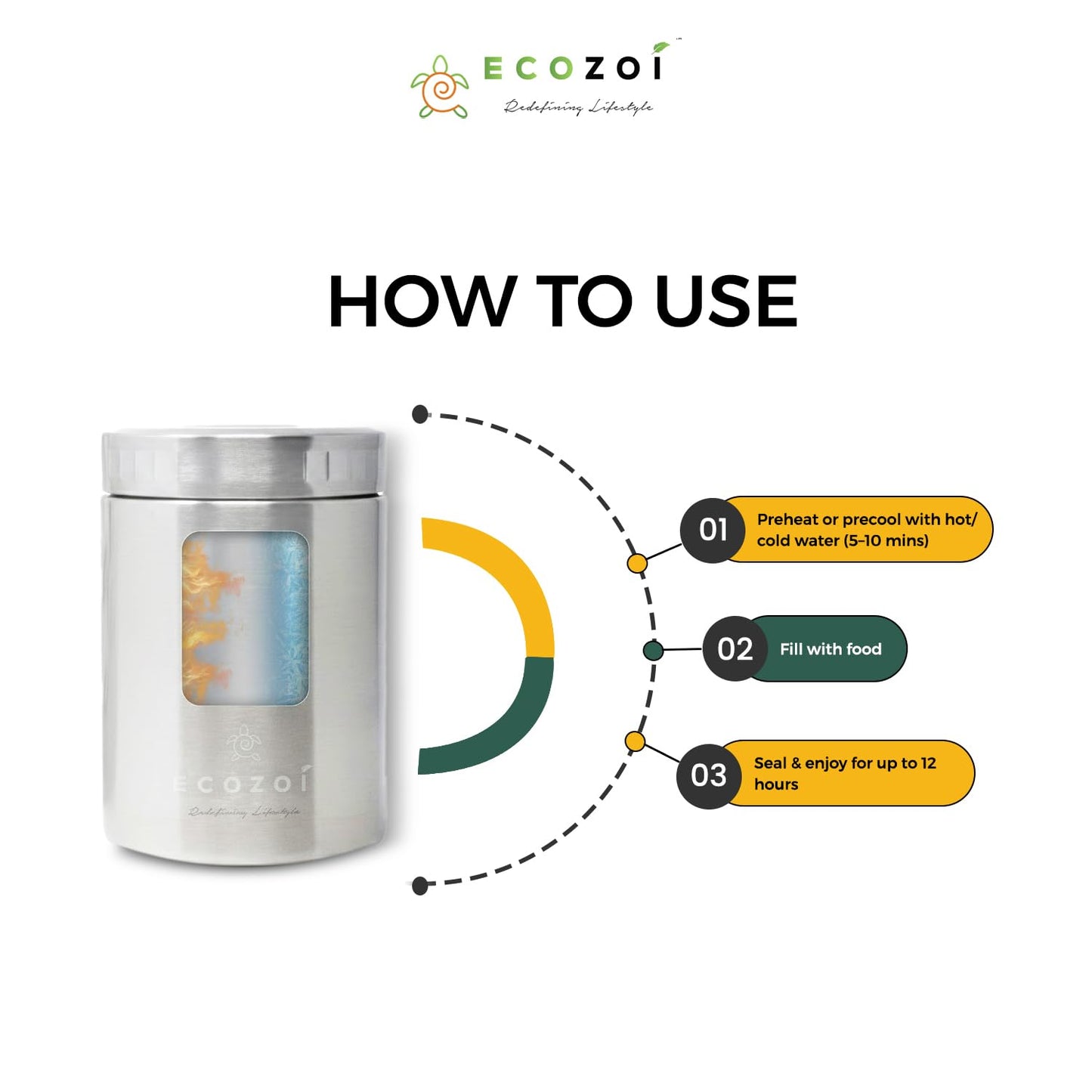 ecozoi Stainless Steel Insulated Lunch Box, Vacuum Insulated Food Jar, 17 Oz + Spork + Lunch Bag