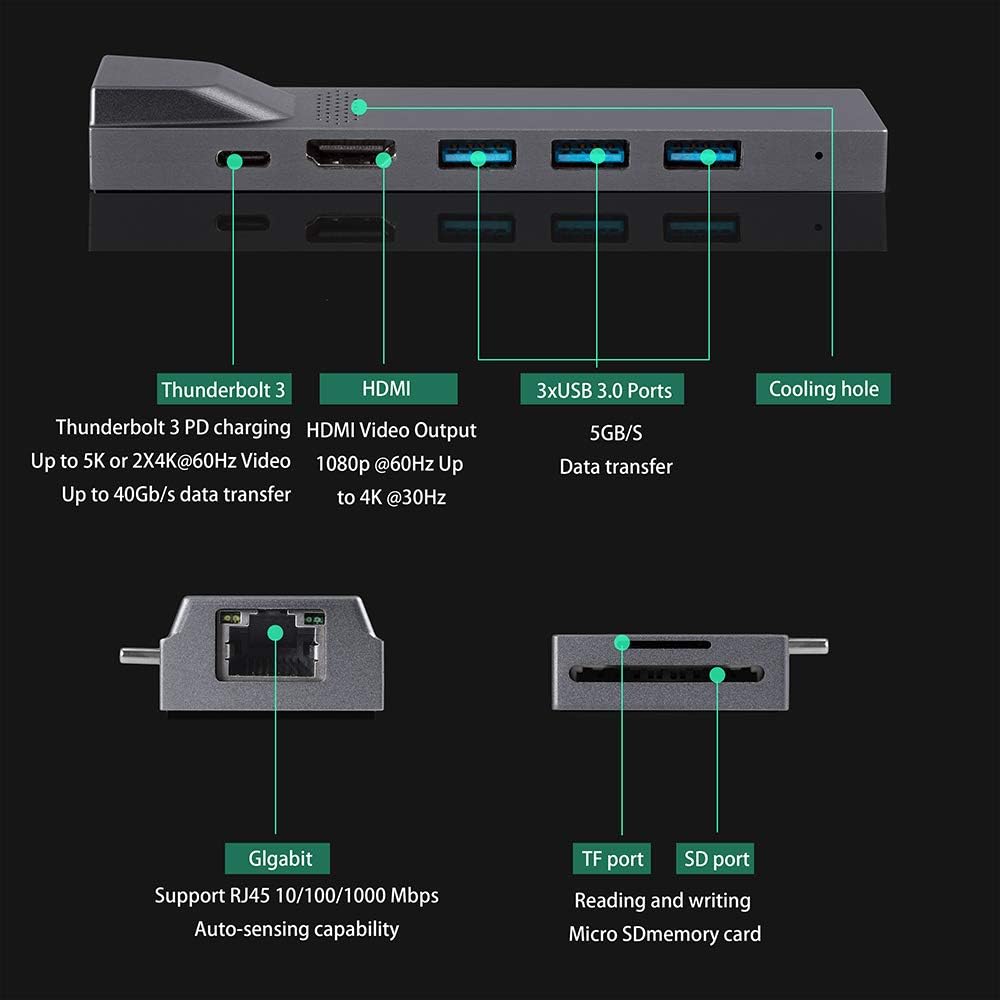 YUANSHAN 8-in-1 4K 3 3.0 100W 3, USB C Hub for MacBook, Docking Station Adapter with HDMI, Gigabit Ethernet, USB Ports