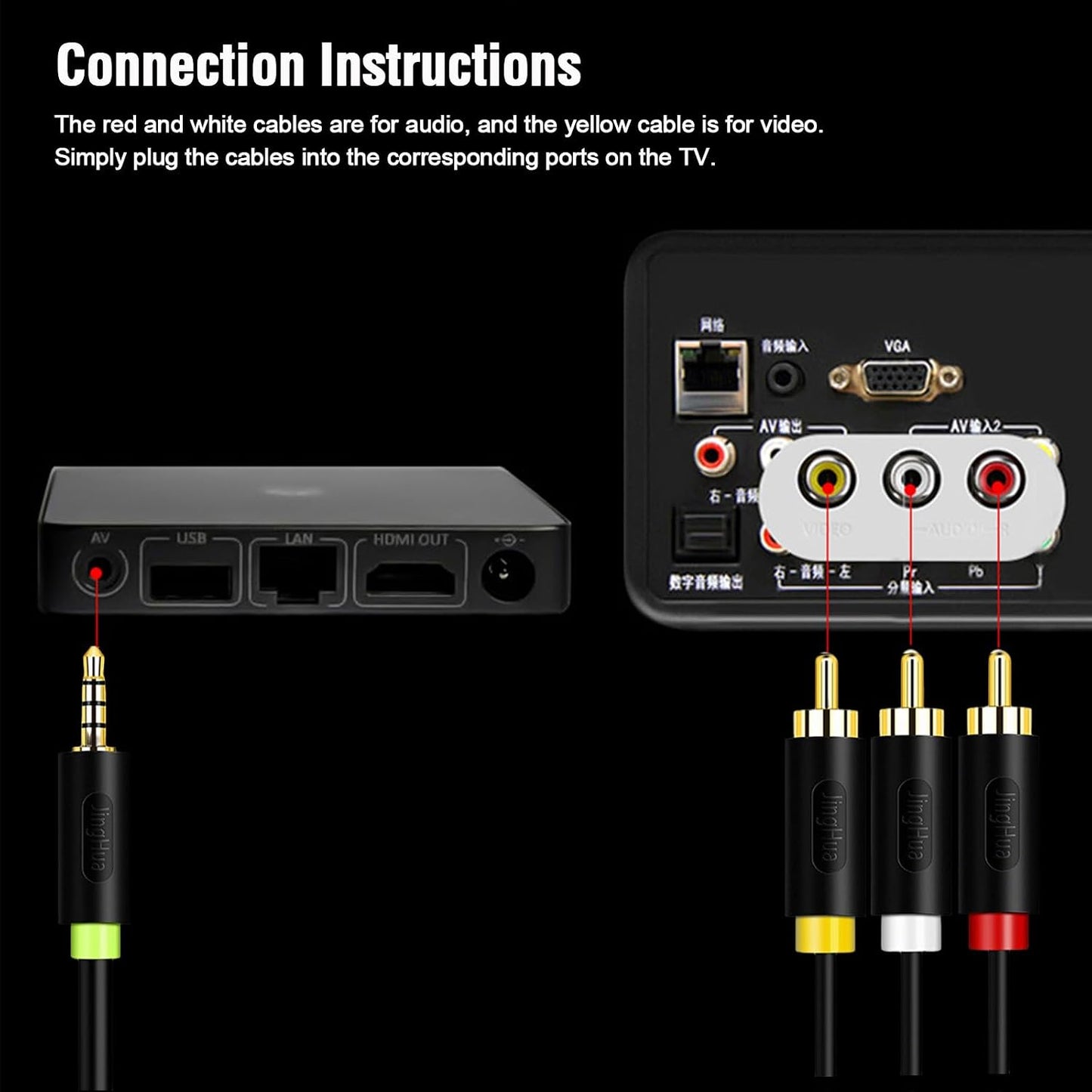 3.5mm 3 5ft MP3, to RCA Audio Video Cable, Bi-Directional AUX to RCA AV Cord for Smartphone, DVD Player, TV, Projector