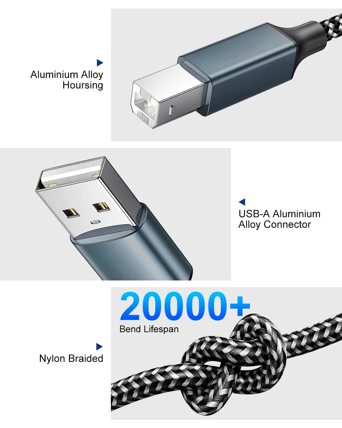 BLITEZZ 16ft, USB Printer Cable High Speed HP Printer Cable USB A to USB B Printer Cord, Universal Nylon Long printer