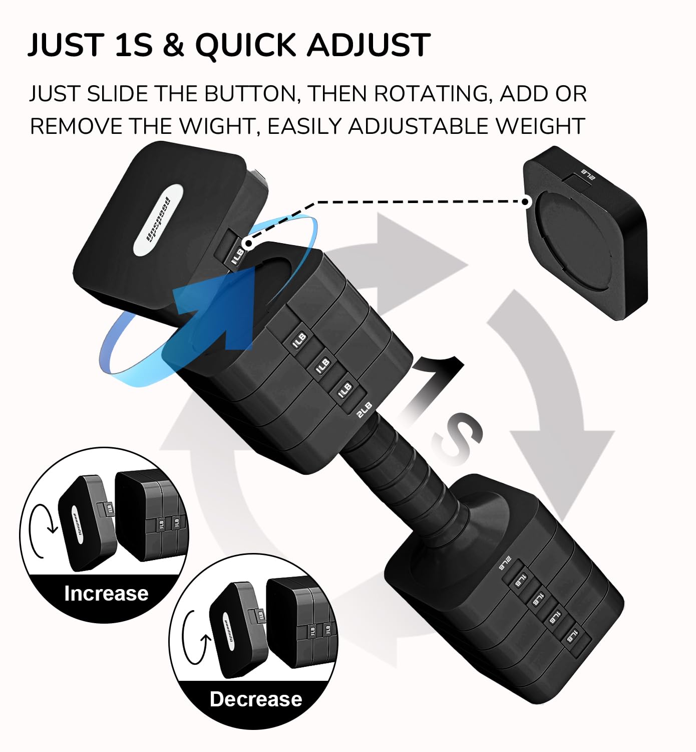 20LB Adjustable Dumbbell Set Hand Weights for Women Men, Exercise Fitness dumbbell Adjust dumbbells set of 2 for Home Gym Workout Strength Training Equipments Black