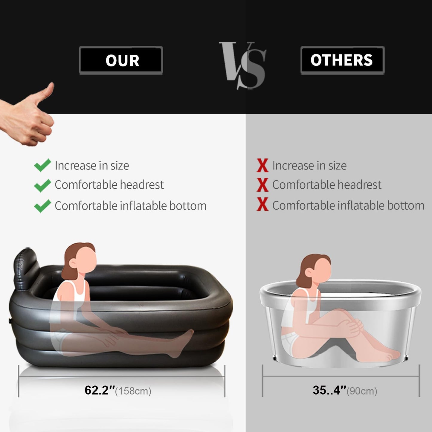 Nevife Inflatable Ice Bath Tub for Adults- Blow Up Bathtub with Cover&Comfort Floor,Foldable Tub for Shower, Spa, Ice Baths, Camping-Includes Hand Pump, XL (63x35.4x19.7 inches)