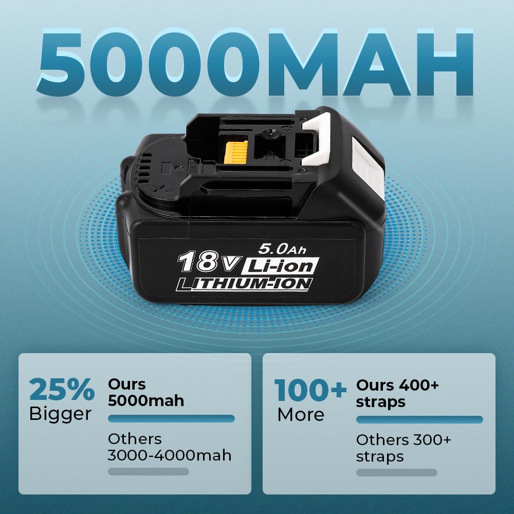 Flyrivergo 5000mah Electric Strapping Machine + Three 1046' Polyester(PET) Heavy Duty Strapping Roll (Adaptive)
