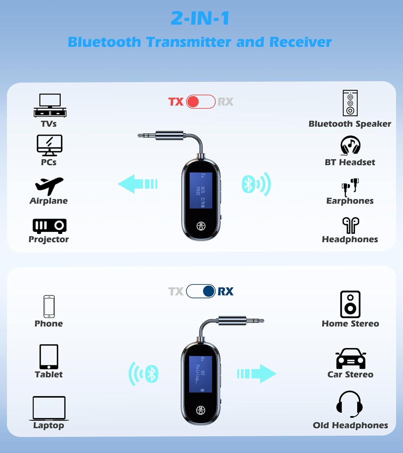 KAIY 2 1, Bluetooth Transmitter Receiver in Low Latency AUX Adapter with LCD Screen, Airplane Bluetooth Adapter