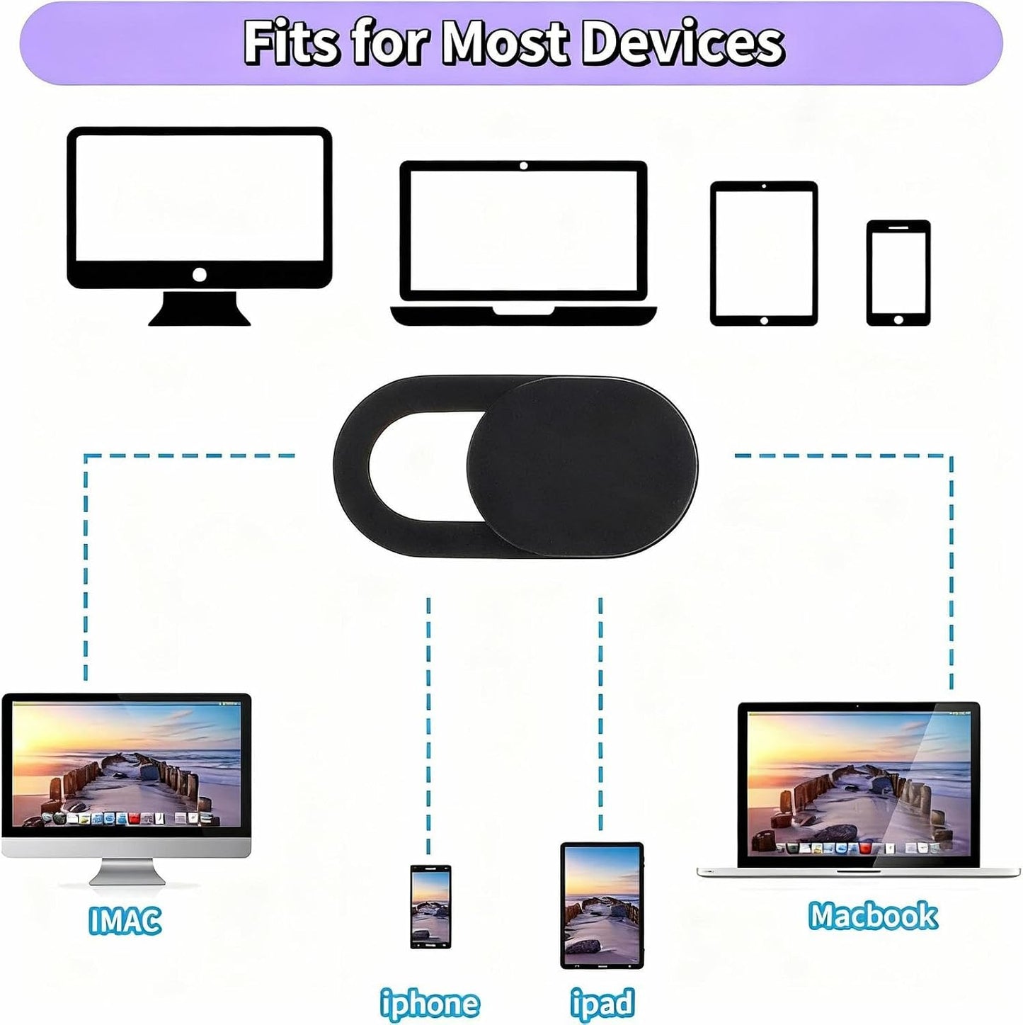 Ksheria 10Pcs Webcam Cover Slide, Thin Web Camera Covers, Laptop Camera Cover Slide, Computer Camera Cover, Camera