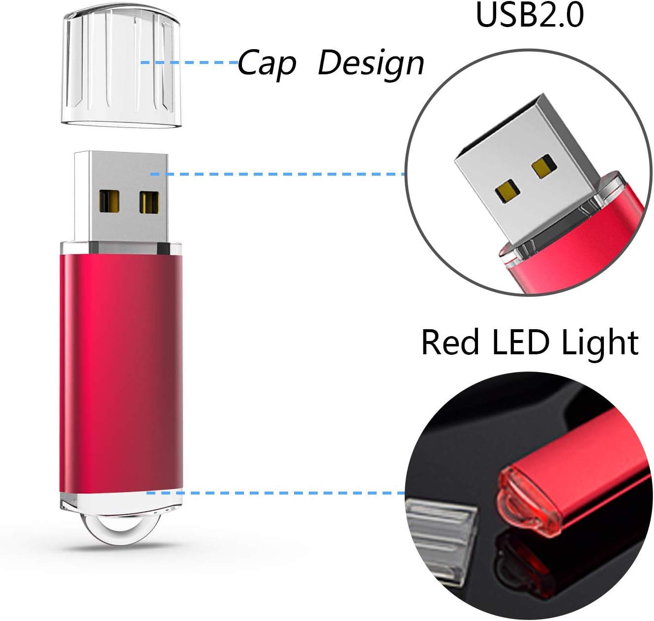 RAOYI 10PCS 2GB 2.0 USB Flash Drive USB Memory Stick Thumb Drive Pen Drive Jump Drive-Red