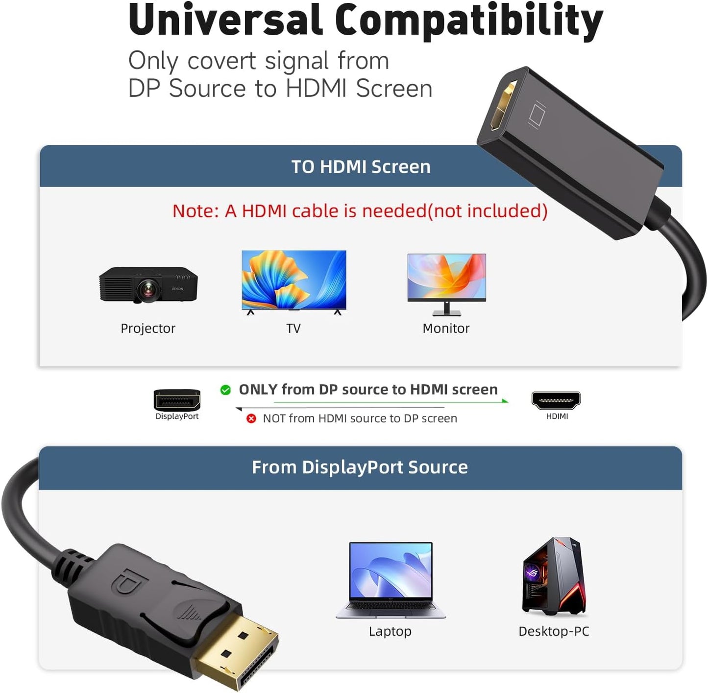 Vanjua 4K DisplayPort to HDMI Adapter, Uni-Directional Display Port DP to HDMI Adapter Cable Male to Female Compatible