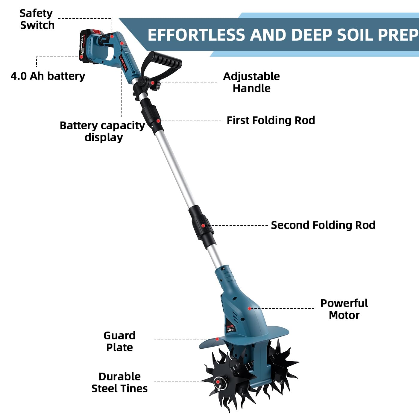 21v Cordless Tiller, 8-Inch Wide 4.0 Ah Battery Powered Garden Cultivator, Cultivator with Steel Tines and Battery Capacity Display, Rototiller for Lawn/Gardening/Soil Cultivation (Blue) by Shintyool
