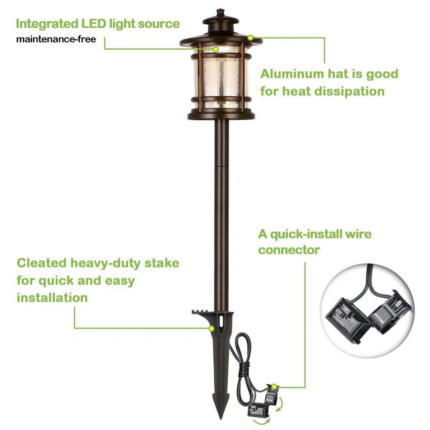 hykolity 8 Pack Low Voltage LED Landscape Kits, 12V-15V Pathway Flood Light Kits, 10W 390LM and 3.4W 155LM Wired for Outdoor Yard Lawn, Die-cast Aluminum, 50W and 30W Equivalent