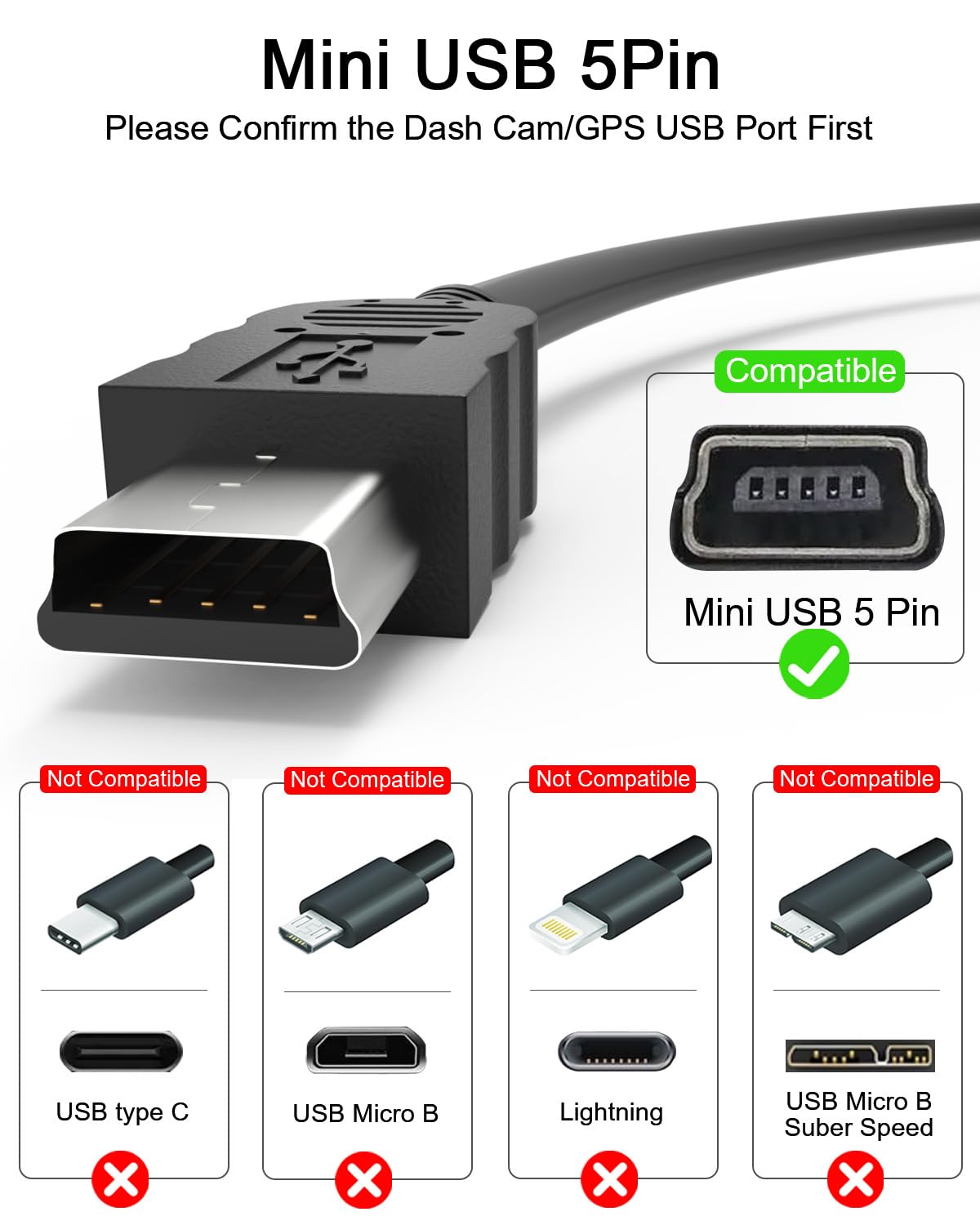 2.0 Mini USB Cable Compatible with Garmin Car GPS Navigator Nuvi Approach Colorado Dakota Edge Gpsmap Montana