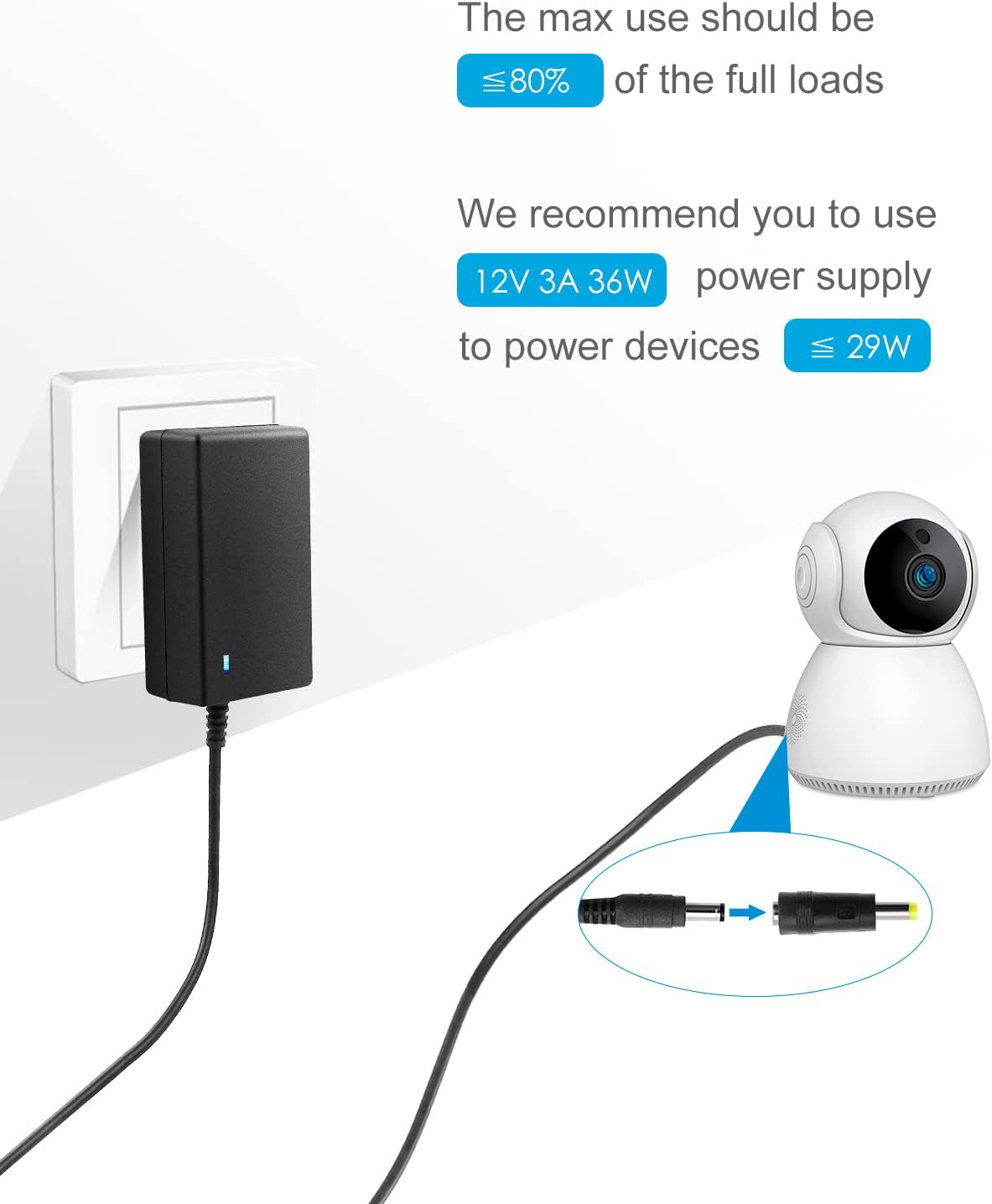 ALITOVE 12V 3A 12 36W 2.5A 2A 1.5A 1A Replacment 4.92Ft 10 Power Supply DC Volt AC Adapter Power Cord Converter