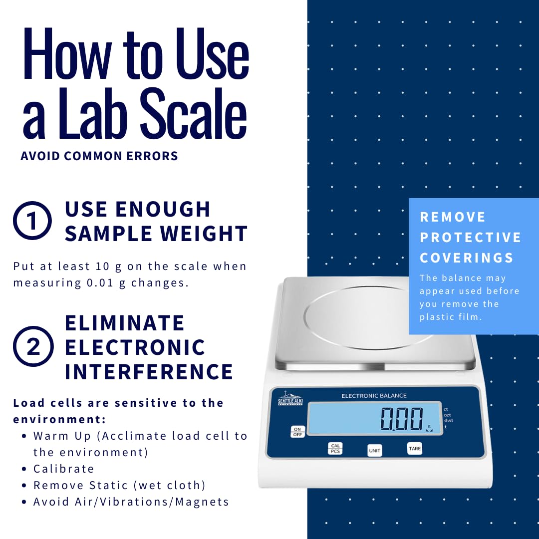Seattle Alki Scientific Analytical Precision Scale 2000g x 0.01g, Grams, Pounds, Ounces, Carats, High Accuracy Digital Balance for Laboratory, Business, Jewelry, by Fristaden Lab