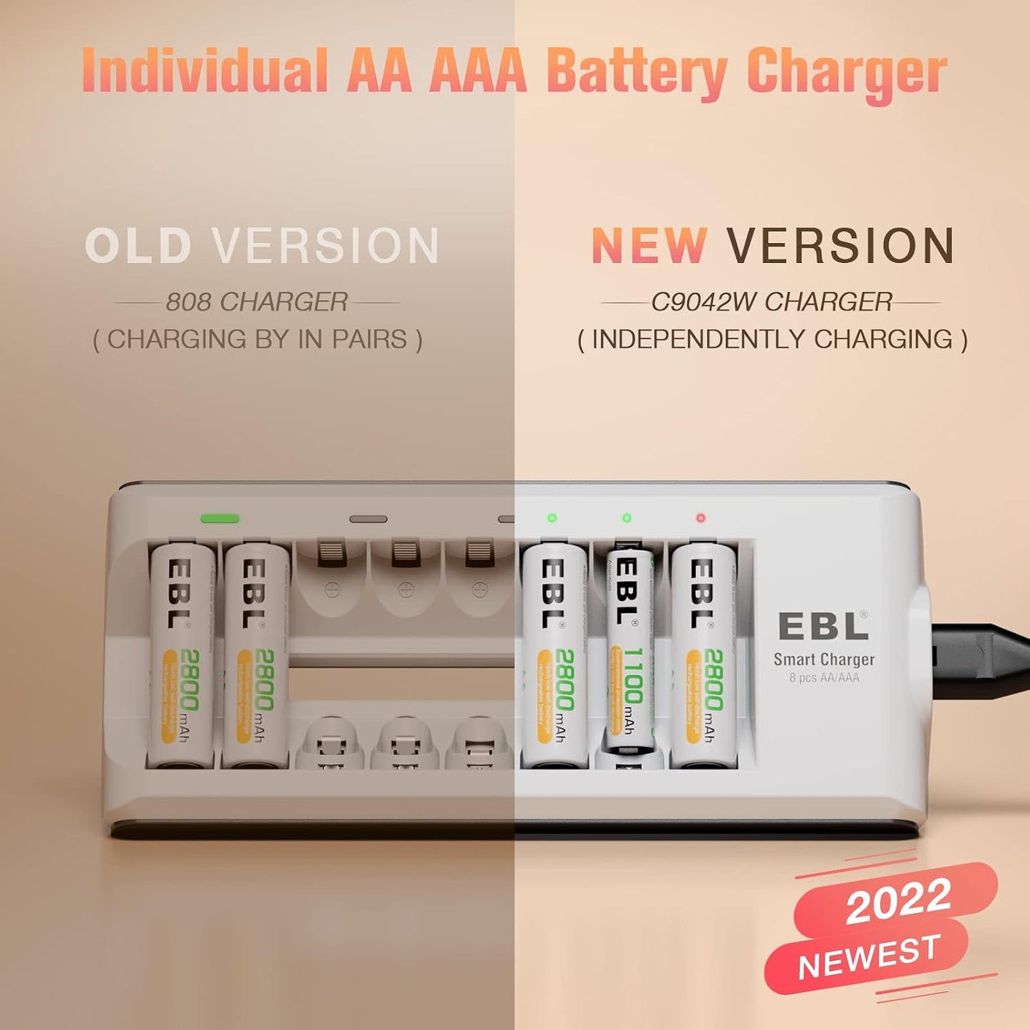 EBL 1.2V 2800mAh 4Counts 1100mAh 4Counts 8-Bay Rechargeable Batteries with Charger, NiMH AA Batteries & AAA Batteries