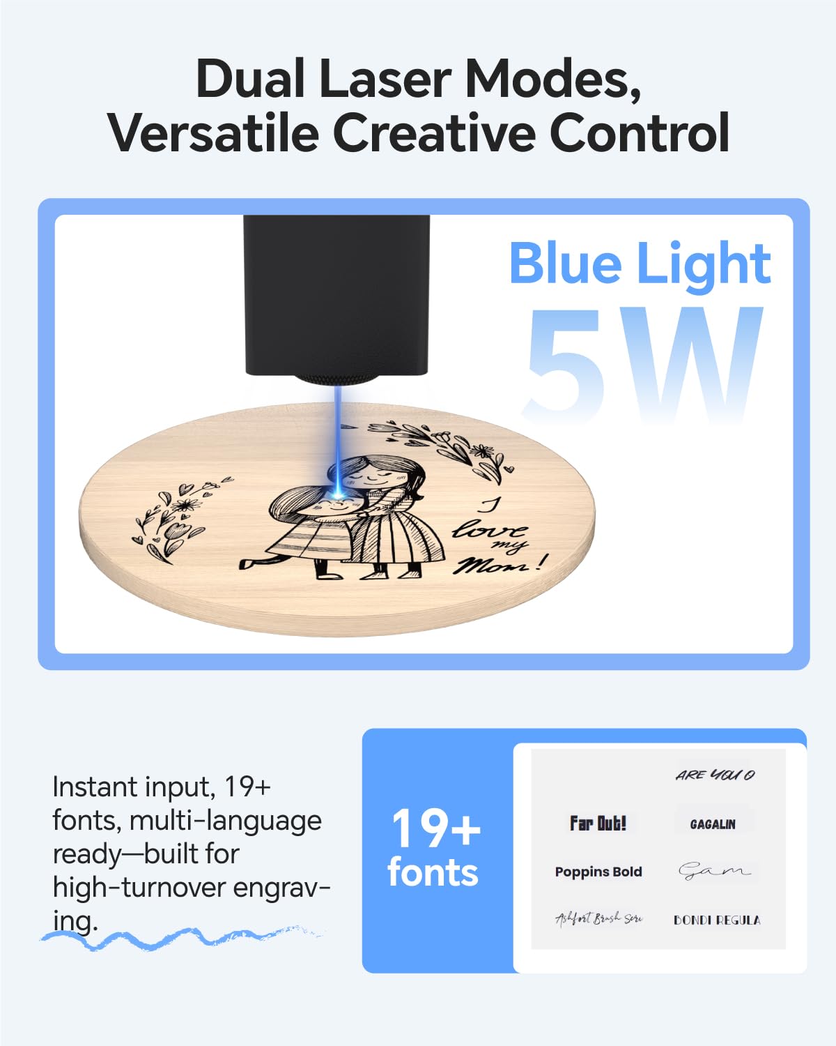 Ortur R1 5000mW Portable Laser Engraver and Cutter, Class 1 Foldable Laser Engraver, Exquisite Gift Box Packaging, APP Control Laser Engraver for Wood, Leather, Glass, Cloth (Misty Blue)
