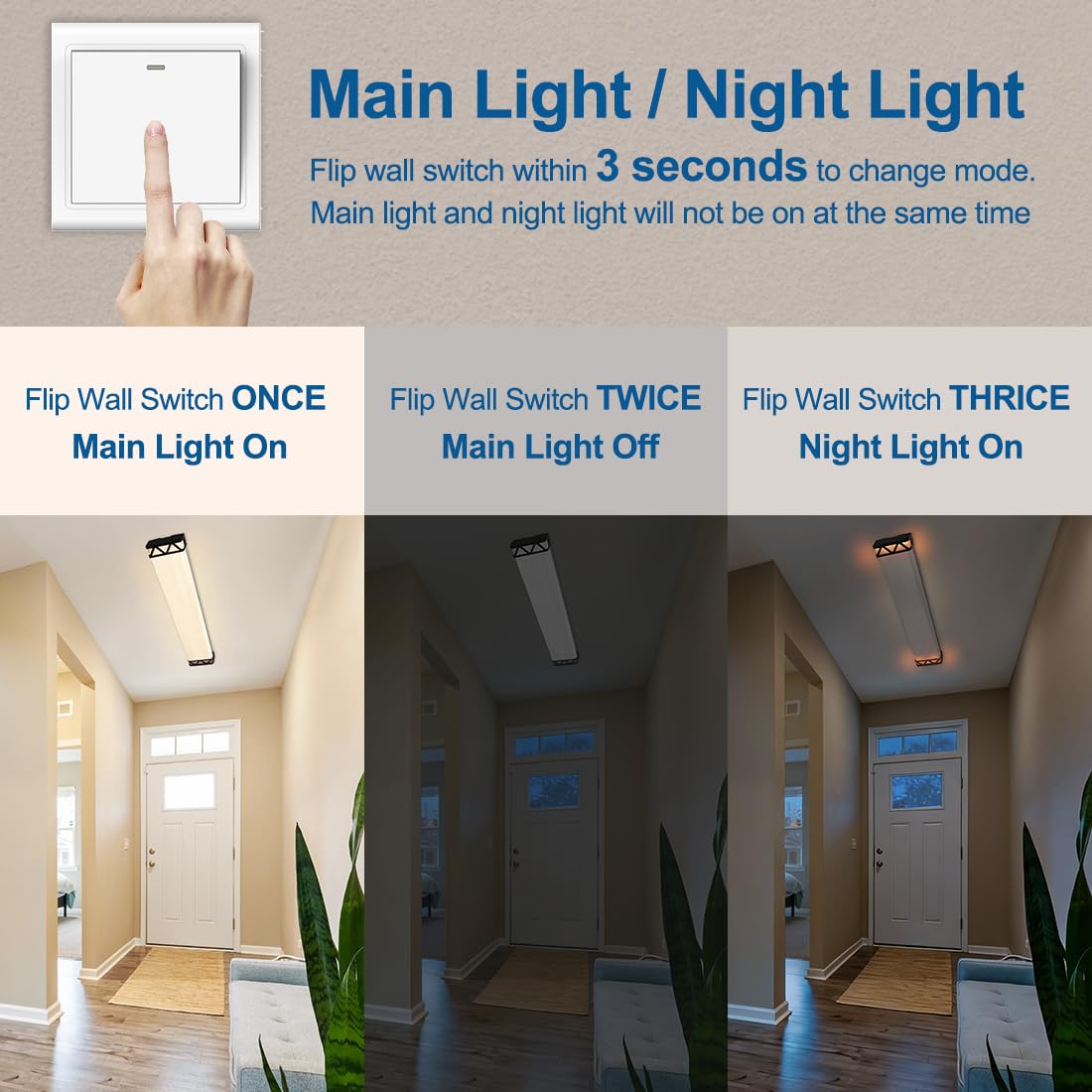 DAKASON 4FT LED Shop Lights for Garage Ceiling with Night Lighting, 48in LED Wraparound Light 75/65/55W 3/4/5000K Selectable, LED Ceiling Light Surface Mount for Office Workshop 4Pack