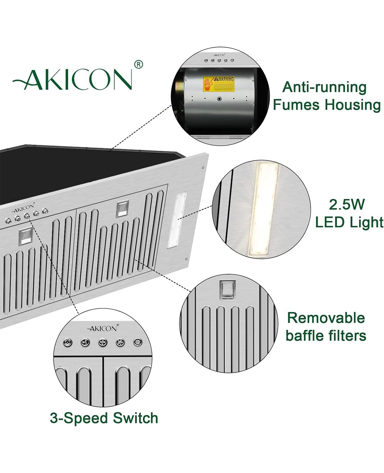 Akicon 36 Inch Range Hood Insert, Ultra Quiet Stainless Steel Ducted Insert/Built-in Kitchen Vent Hood with Powerful Suction, LED Lights and Dishwasher Safe Filters, 3-Speeds 600 CFM