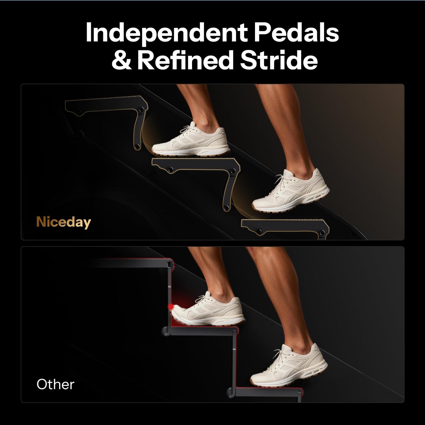 Niceday Stair Stepper Master at Home, Commercial Grade Stair Climber with 25 Levels, Stepmill Exercise Machine for Full Body Workouts, Exercise Machine for Home Gym for LED Touchscreen
