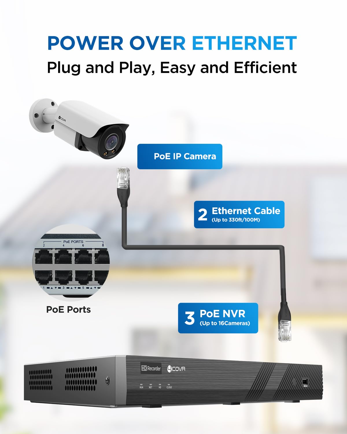 4COVR 12MP Security Camera System PoE for Business, 2-Way Audio Talk, Person Vehicle Detection & Smart Color Night Vision, 16 Channel NVR 4TB HDD, 8Pcs 12MP Wired IP Bullet Cameras IP67, LY37EYAM1608