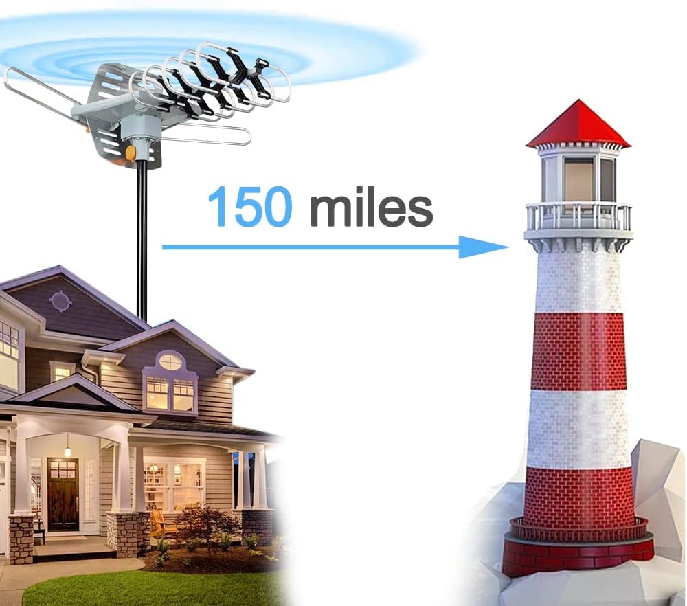 BEFORE 2026 Outdoor,150+Mile 360 Rotation,33FT RG6 2 TVs,4K 1080p Digital HD TV Antenna Motorized Degree Coax Cable