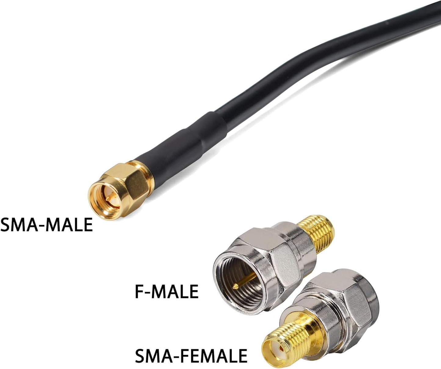UAYESOK 433Mhz 500 433Mhz External Antenna for Remote Distance up to ft+, Garage Door Gate Aerial Signal Booster