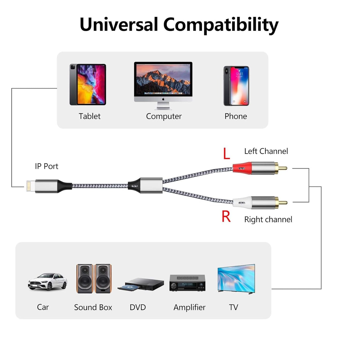 Liaoan Weiyu 2 2 MP3 Ligh-tning to RCA Stereo Adapter Cables, Lig-htning to RCA Audio Cables, Suitable for TVs
