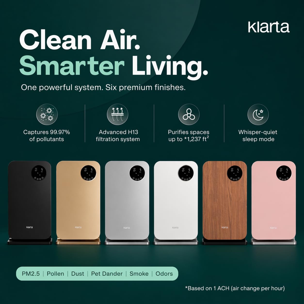 Klarta Air Purifier for Home - HEPA Smart WiFi App - Ultra Quiet 20 dB - Removes Allergens, Smoke & Odors - 99.97% Particle Filtration - Up to 1237 ft² - Klarta Forste Wood Black