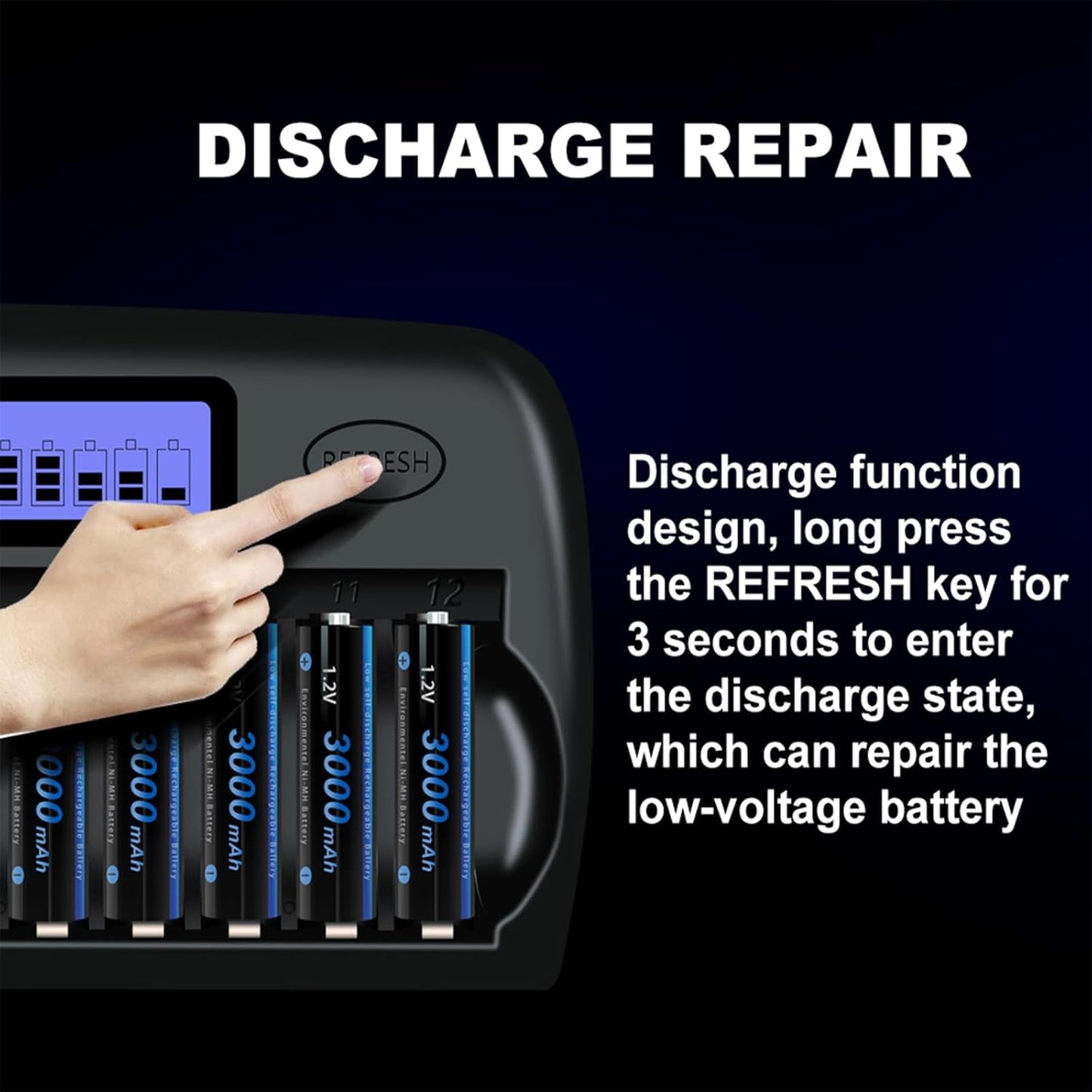 Mspalocell 12 1.2v Bay AA AAA Battery Charger with LCD Display Fast Charging for Rechargeable Batteries with Refresh