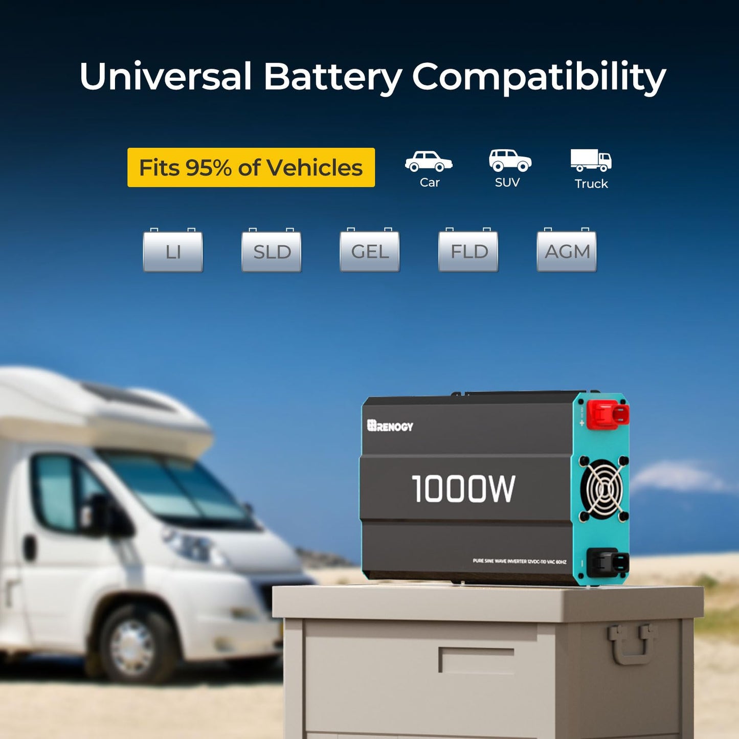 RENOGY REGO 1000W Pure Sine Wave Power Inverter, 12V DC to 120V AC, 2000W Peak Power, 16.4FT Remote Controller, Solar/Car/RV Inverter for Emergency Backup, Off-Grid Living, Camping, Truck, Outdoor