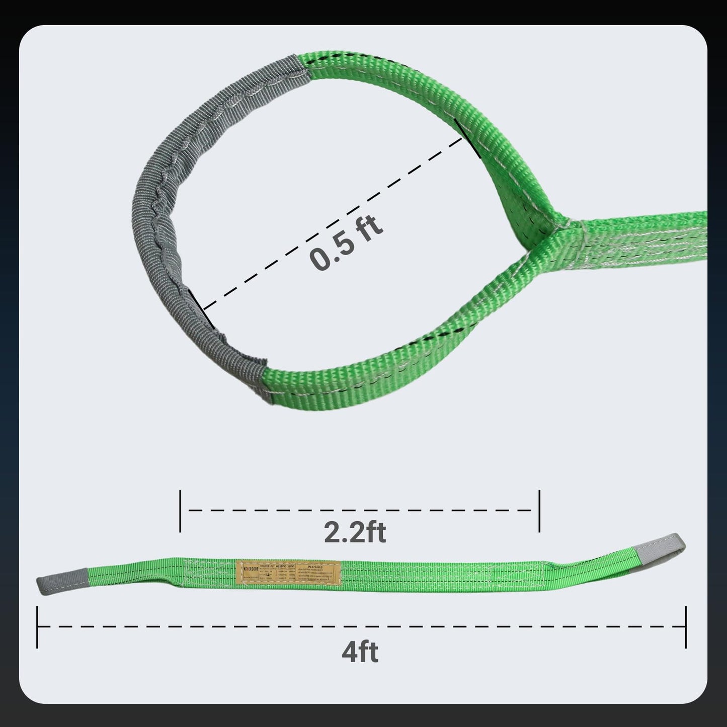 KOERZORE 2-Pack 2.2"x4 Ft Heavy Duty Lifting Straps, 4400 lbs Capacity Web Sling Set for Hoist, Rigging & Industrial Lifting - Industrial Strength Nylon Lifting Slings