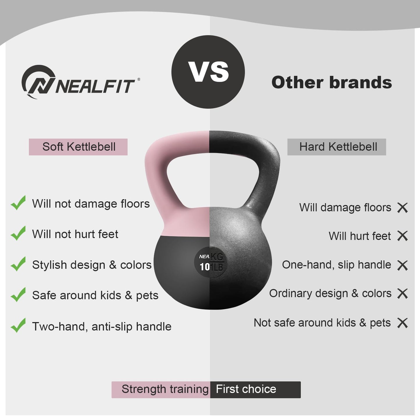 NEALFIT Soft Kettlebell 5LB/10LB/15LB/20LB/25LB, Kettlebells for Home Gym Strength Training, Anti-Slip Fitness Weights for Men Women (10LB Pink-Graphite Black)