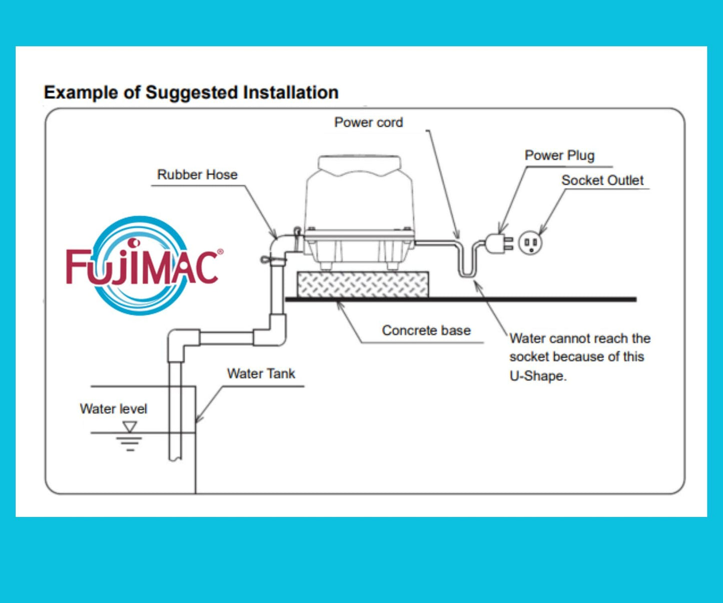 FUJIMAC 80RIIA Alarm Series Pond or Septic Air Pump | Mid-to-High Capacity Linear Diaphragm Pump for Aerobic Treatment Systems. | Quiet, Oil-Free Operation with Thermal Protection and Easy Maintenance