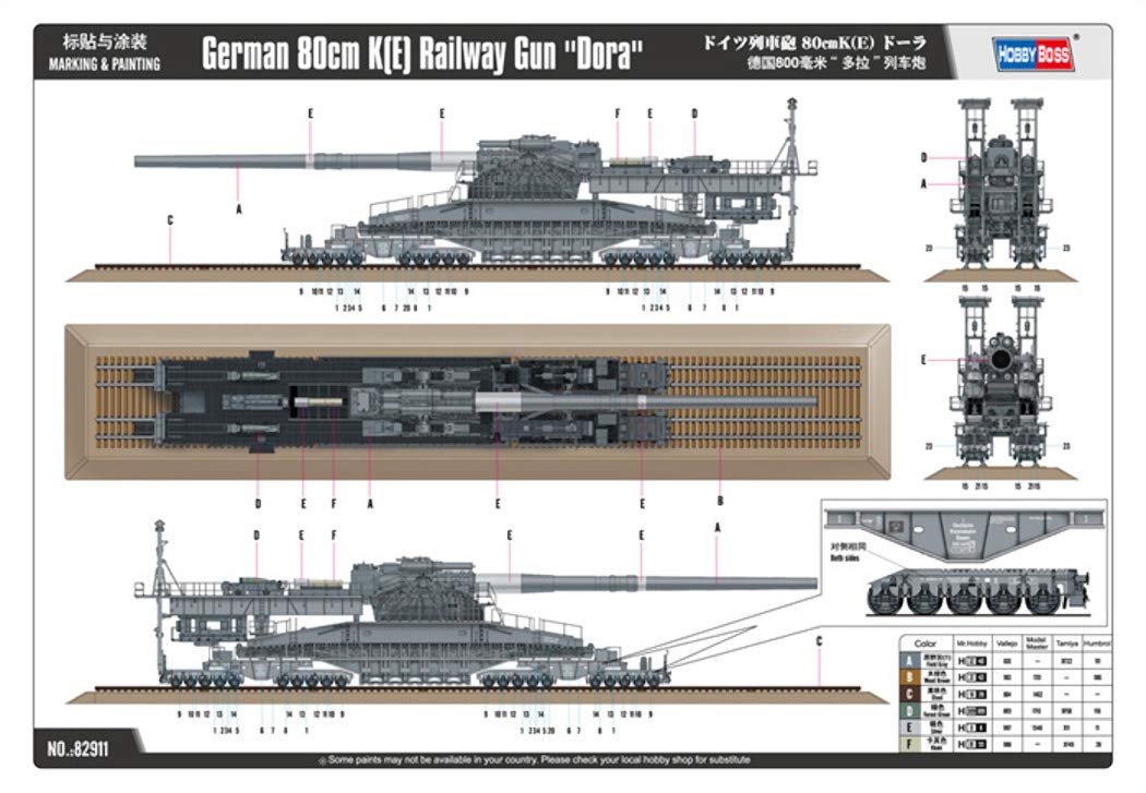 Hobby Boss German 80cm K(E) Railway Gun 'Dora' Vehicle Model Building Kit for 14 years to 18 years