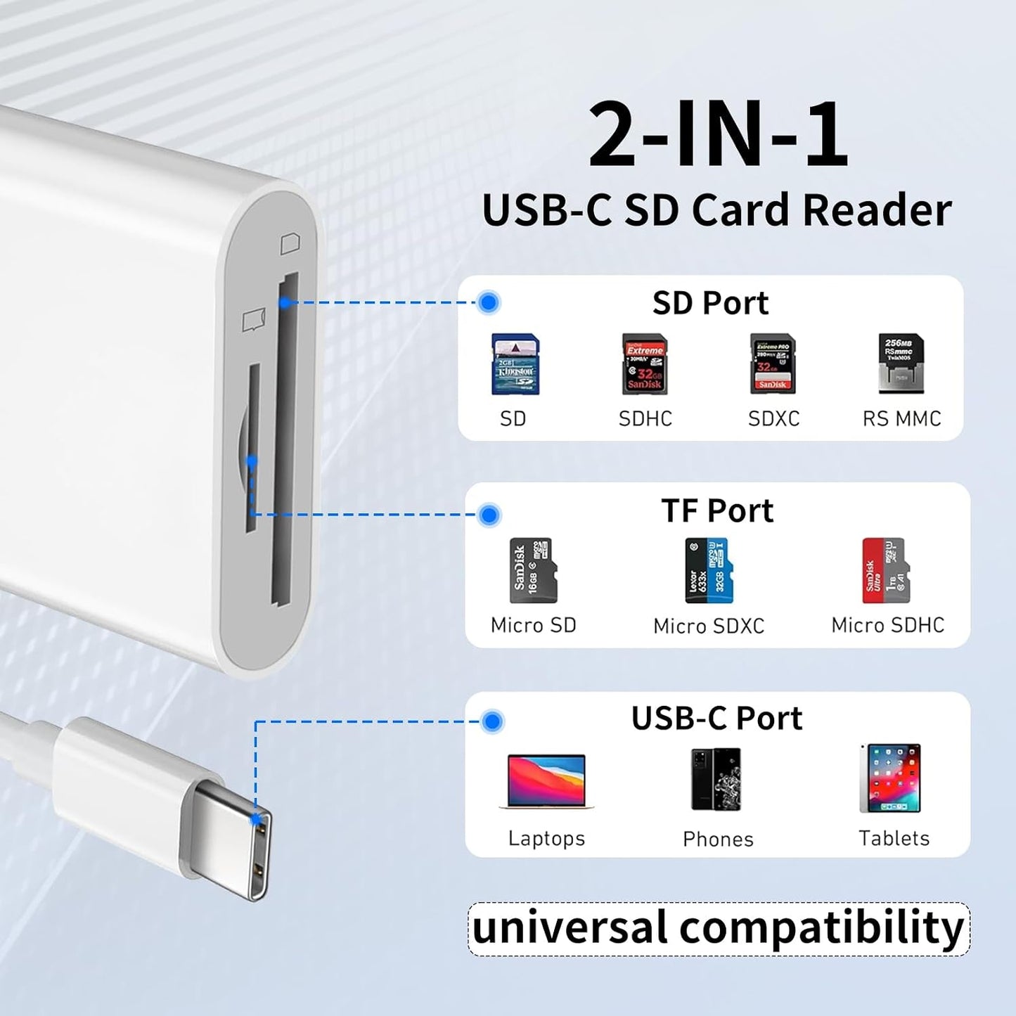 DERSUR 15 16/iPad/MacBook/Mac,Type Play-2 USB C SD Card Reader for iPhone C Memory Trail Camera Card Adapter,UType C SD