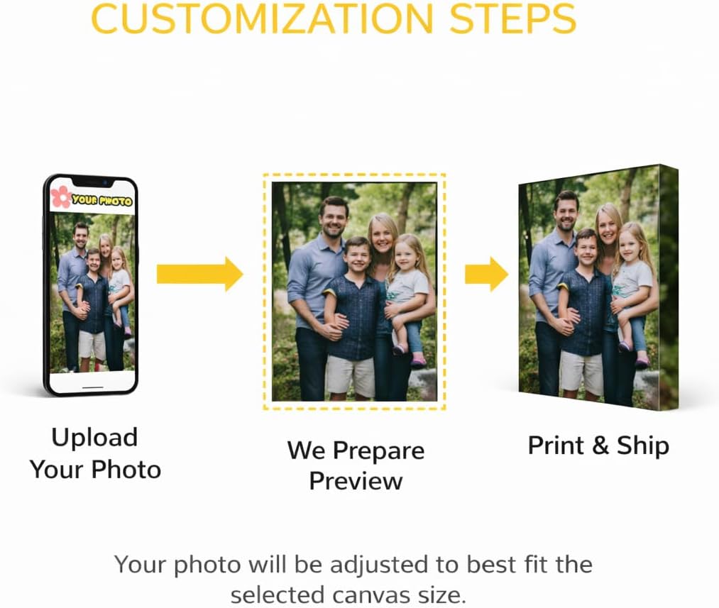 Skiennix Personalized Canvas Prints - Transform Your Photos into Stunning Wall Art | Framed 16" L × 20" W