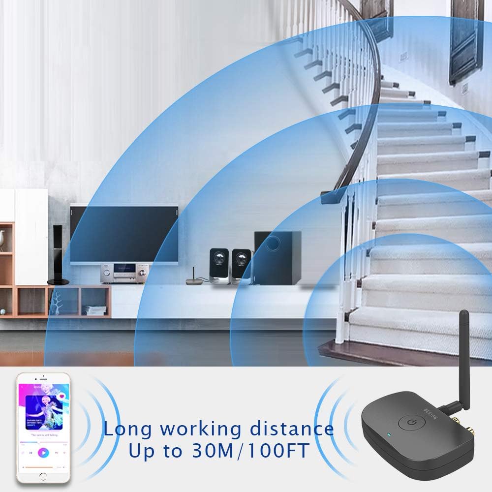 BESIGN BE-RCA Long Range Bluetooth Music Receiver, Wireless Audio Adapter for Wired Speakers or Home Music Streaming