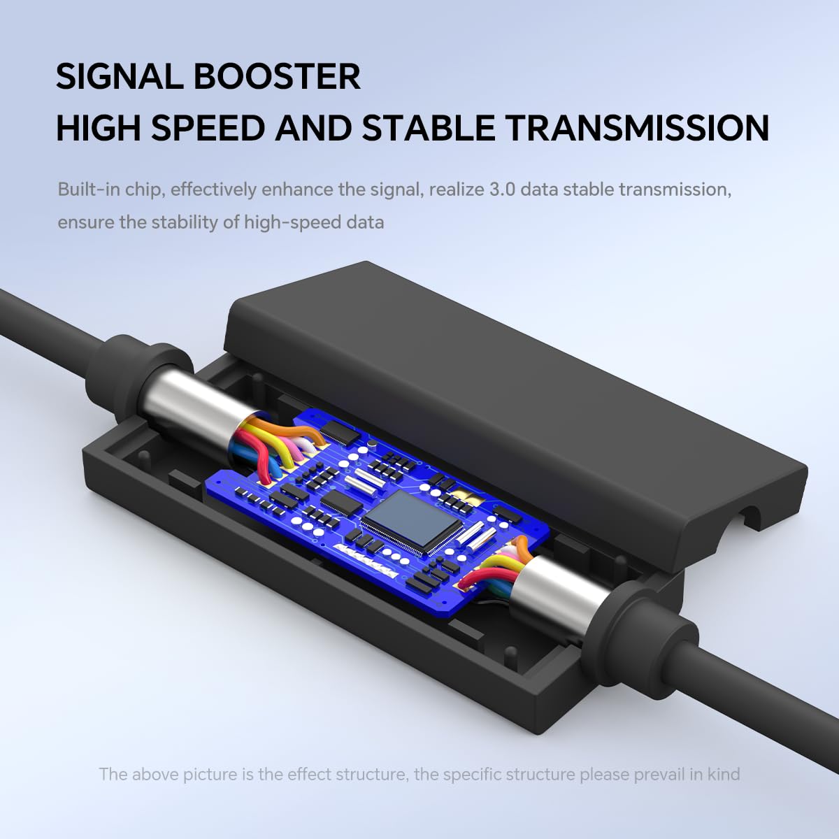 Cameras(16ft) USB-A to USB-C High-Speed Data Transfer Cable with Dual Magnetic Rings Camera Connection Cable
