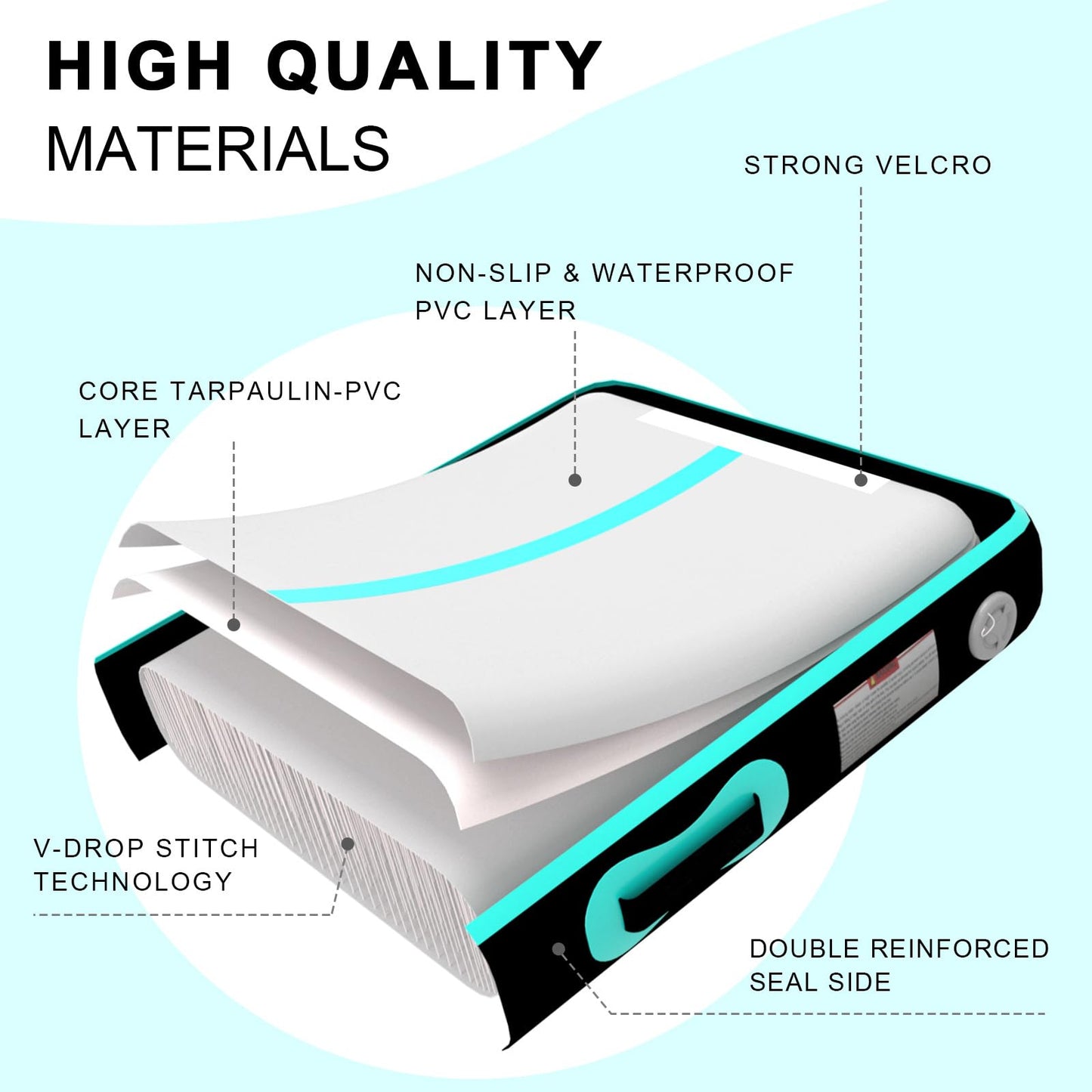 HMTAOLIFE Inflatable Air Gymnastics Mat Tumble Track, 6.6/10/13/16/20ft Tumbling Mat Air Tumbling Track, Air Training Mat with Air Pump for Home/Water Fun/Gym/Yoga/Training/Cheerleading