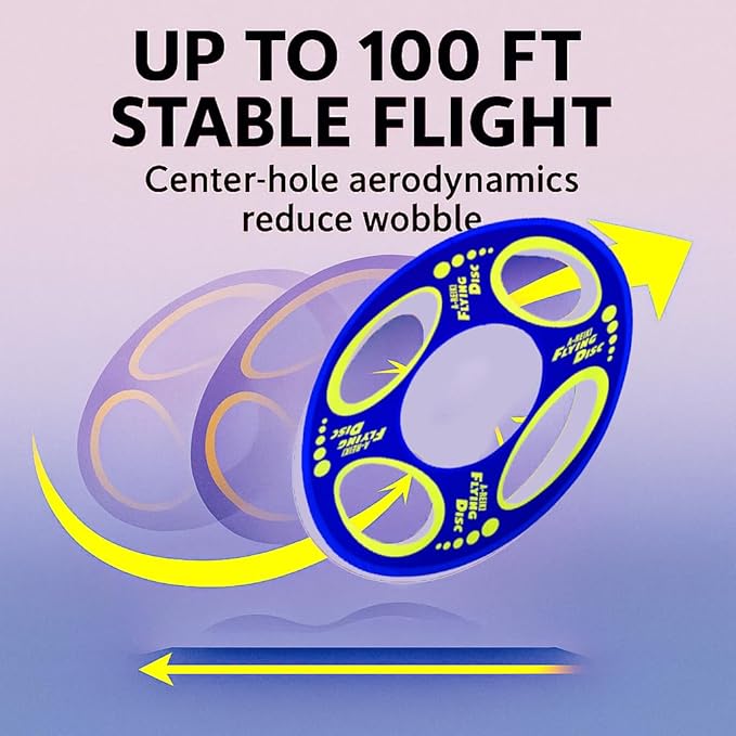 Giant Flying Disc Soft, Foldable & Floats in Air - Encourage Outdoor Play & Family Fun - Great for Kids, Parent-Child Interaction, and School Activities